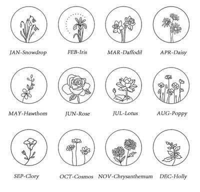 Birth Flower Jewery