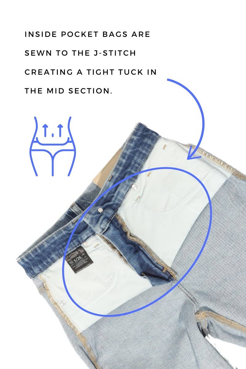 ECO FRIENDLY FABRIC TUMMY CONTROL PALAZZO JEANS